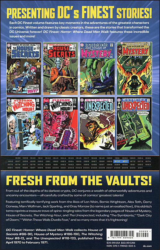DC Finest Horror Where Dead Men Walk
