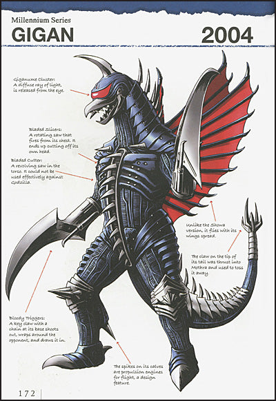 GODZILLA The Encyclopedia