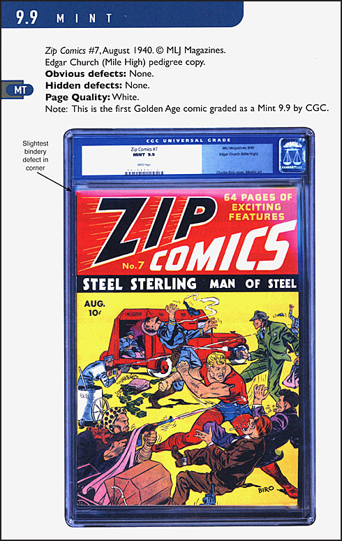 Overstreet Guide to Grading Comics Hardcover